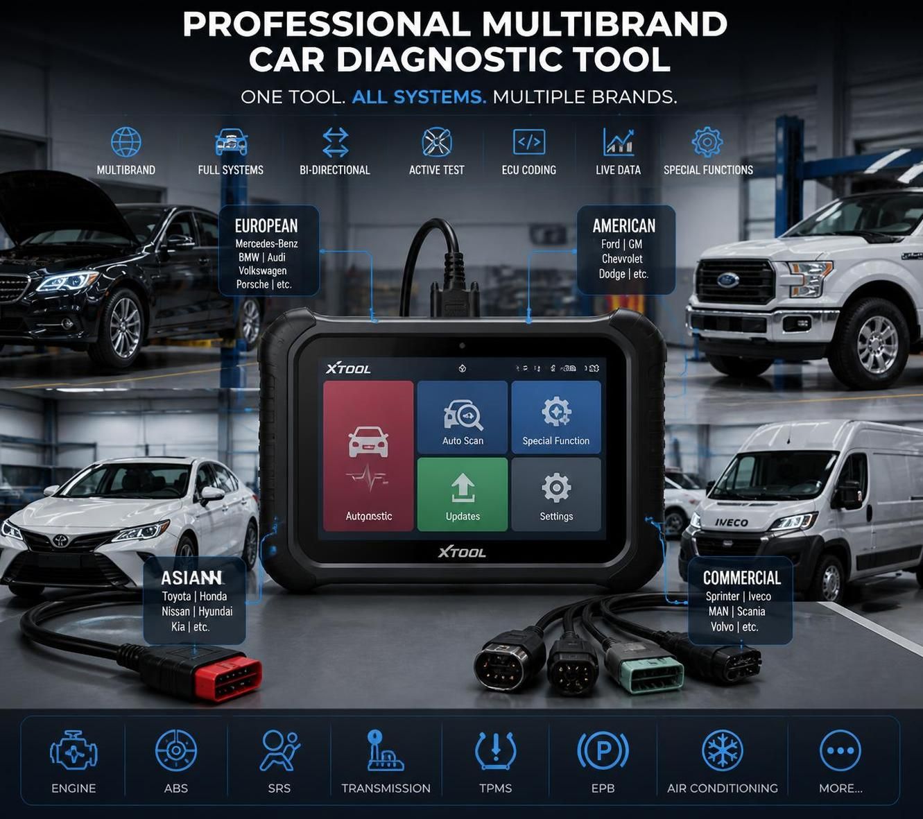 best multi-brand car diagnostic tool: discover the top multi-brand car diagnostic device for fast and accurate vehicle diagnostics.