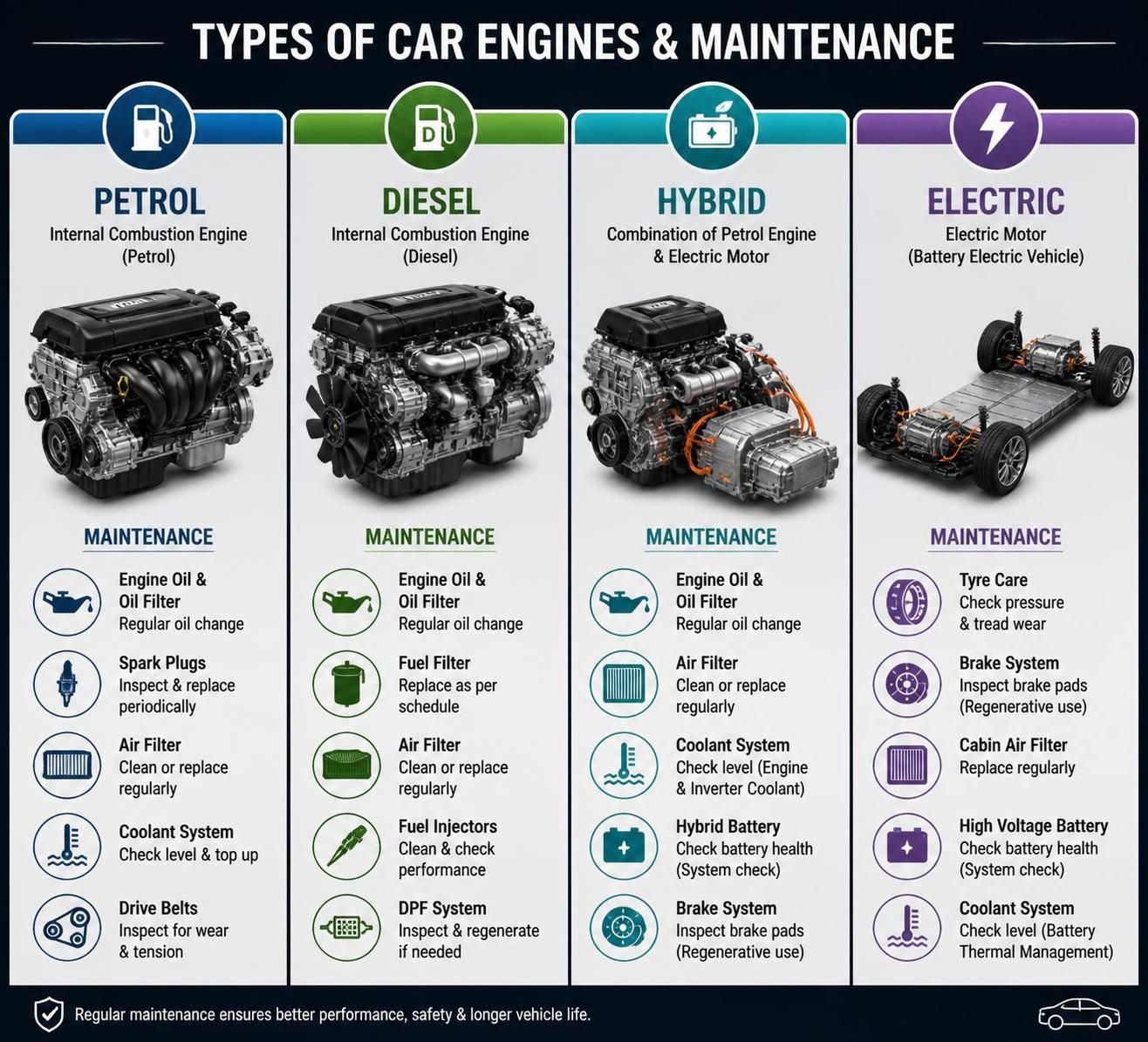 car maintenance: how often should you service your car to prevent breakdowns? learn the ideal car service intervals to keep your vehicle running smoothly.